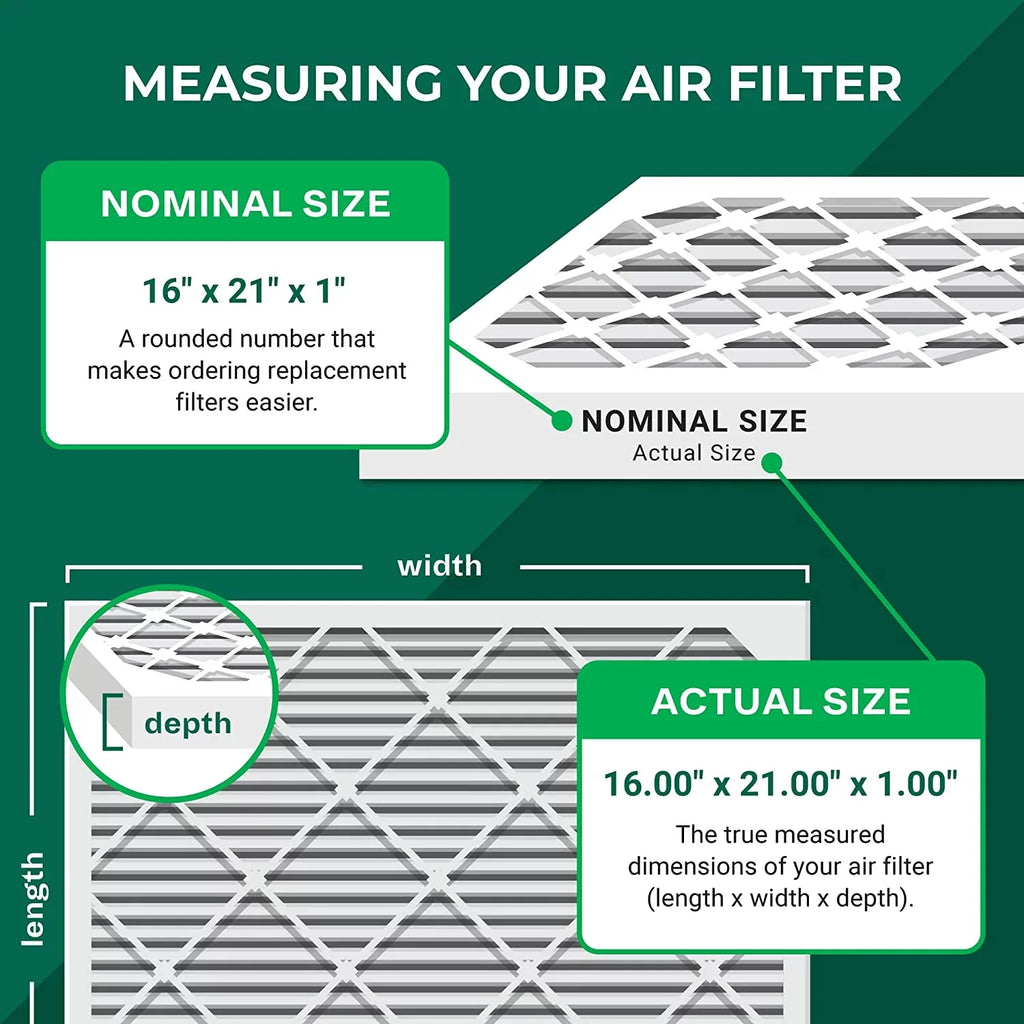 Filterbuy 16x21x1 MERV 13 Pleated HVAC AC Furnace Air Filters (6-Pack)