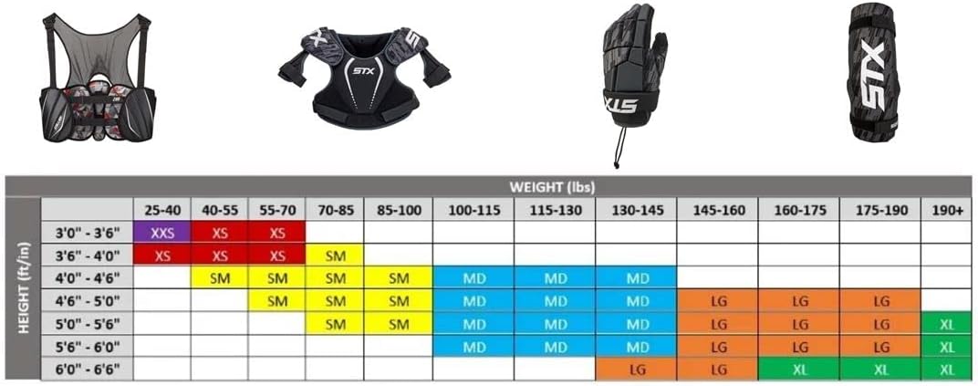 Lacrosse Unlimited 5-Piece STX Stallion USA Youth Starter Set with STX Rival Jr. Helmet