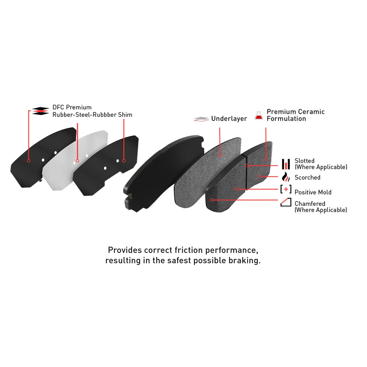 Dynamic Friction Company Front Geospec Brake Rotors with 3000 Series Ceramic Brake Pads includes Hardware 4312-91004 Fits select: 2017-2018 TOYOTA YARIS IA, 2016 TOYOTA SCION IA