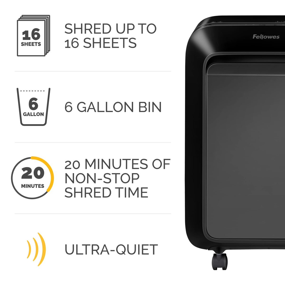 Fellowes Powershred LX220 Micro-Cut Paper Shredder, White
