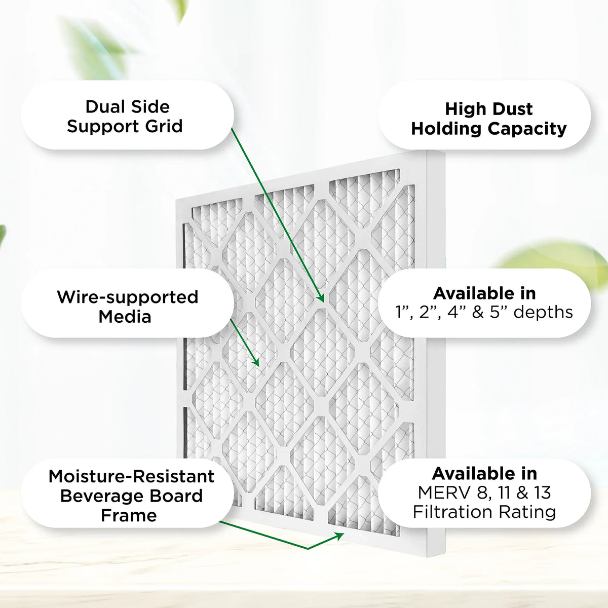 Pamlico Air 14x20x1 MERV 8 Pleated AC Furnace Air Filters. Case of 12. Actual Size: 13-1/2 x 19-1/2 x 3/4