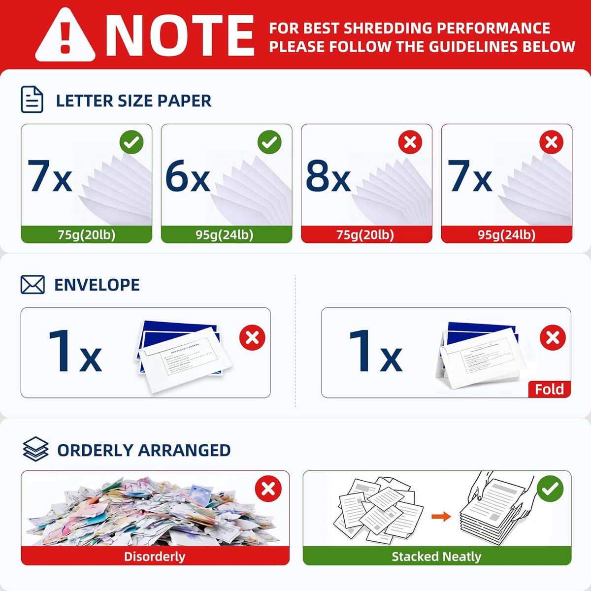 Paper Shredder 200-Sheet Auto Feed, Touchscreen Heavy Duty Shredders, 40 Min Non-Stop, P-5 Ultra Security Shredder for Home Office, Micro Cut with Wheels, 5.8 Gal Bin, <60 dB(OL288)