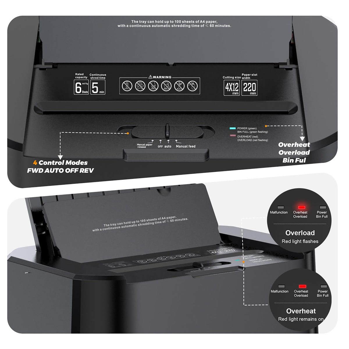 150-Sheet Paper Shredder Heavy Duty, Micro Cut and CDs/Cards, P5 Ultra Security, 60 Min Non Stop Shredder for Home Office, 5.3 Gallon Bin with Wheels, <60 dB (OL289)