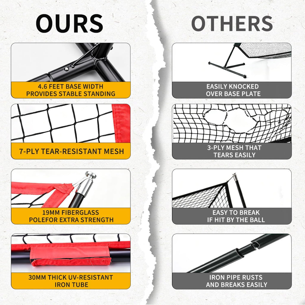 20x10FT Barricade Backstop Net, Baseball Basketball Backstop Net with Steel Frame, Ball Stop Net for Baseball, Lacrosse, Soccer, Basketball, Backstop Net for Backyard