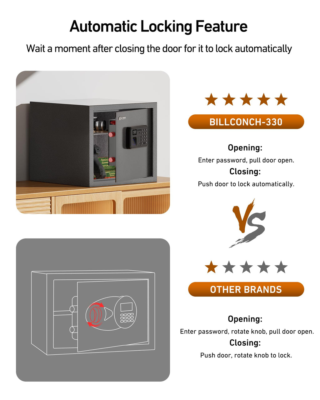 Billconch Smart Gun Safe for Multiple Pistols - Automatic Lock Safe Box