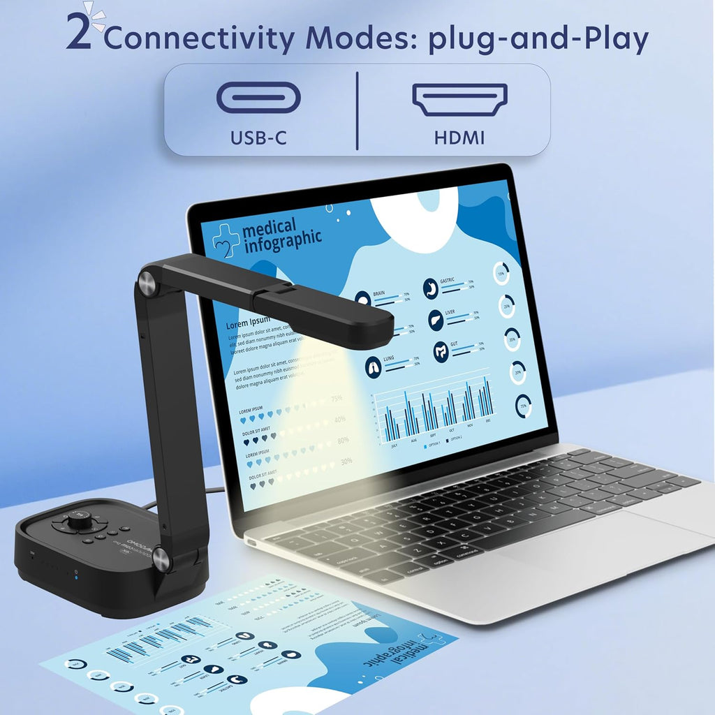 QPC100S 4K USB 13MP Portable Document Camera, with Mic, LED Light,Auto Focus, HDMI/USB Plug and Play, Compatible with Mac OS, Windows, Chromebook Compatible for Live Demo and Document Scanning