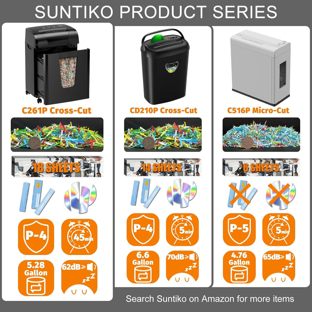 Suntiko 18-Sheet Heavy Duty Cross Cut P-4 Paper Shredder