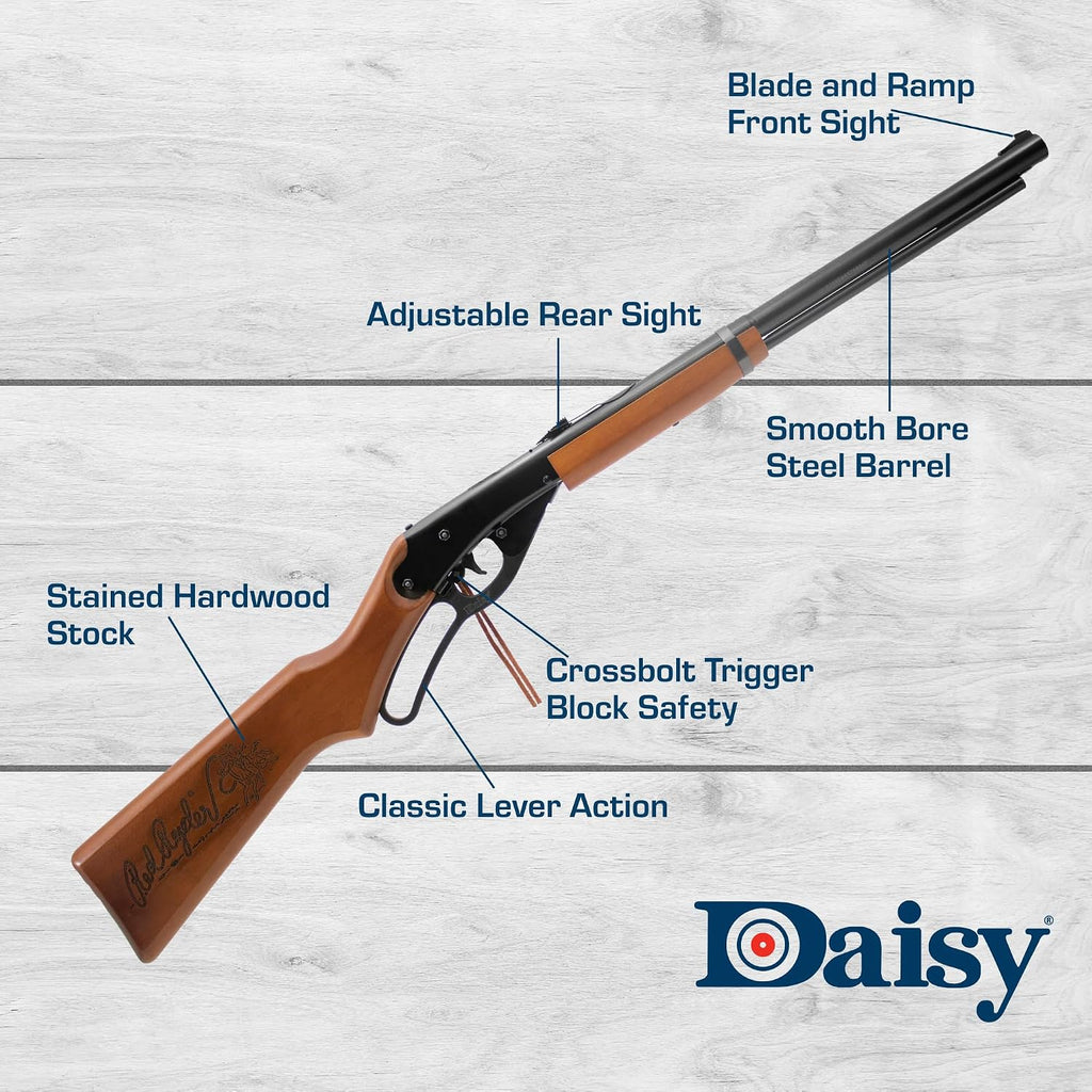Daisy Red Ryder 1938 .177 BB Rifle- Wood Stock- LeverâAction
