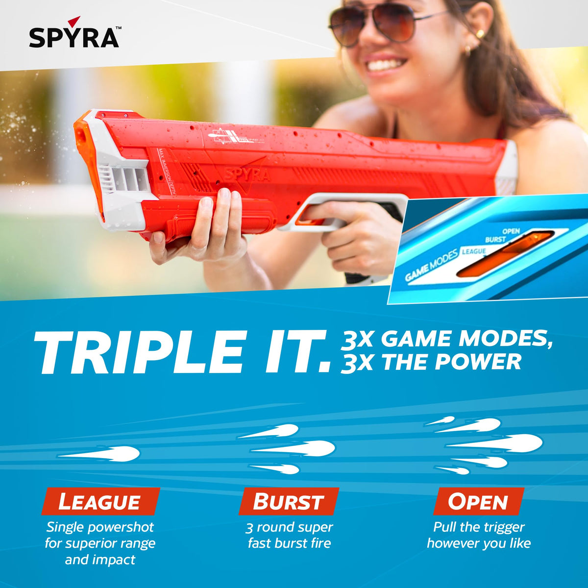 SPYRA Electric Water Blaster, Outdoor Squirt Gun for Pool Games, Blue