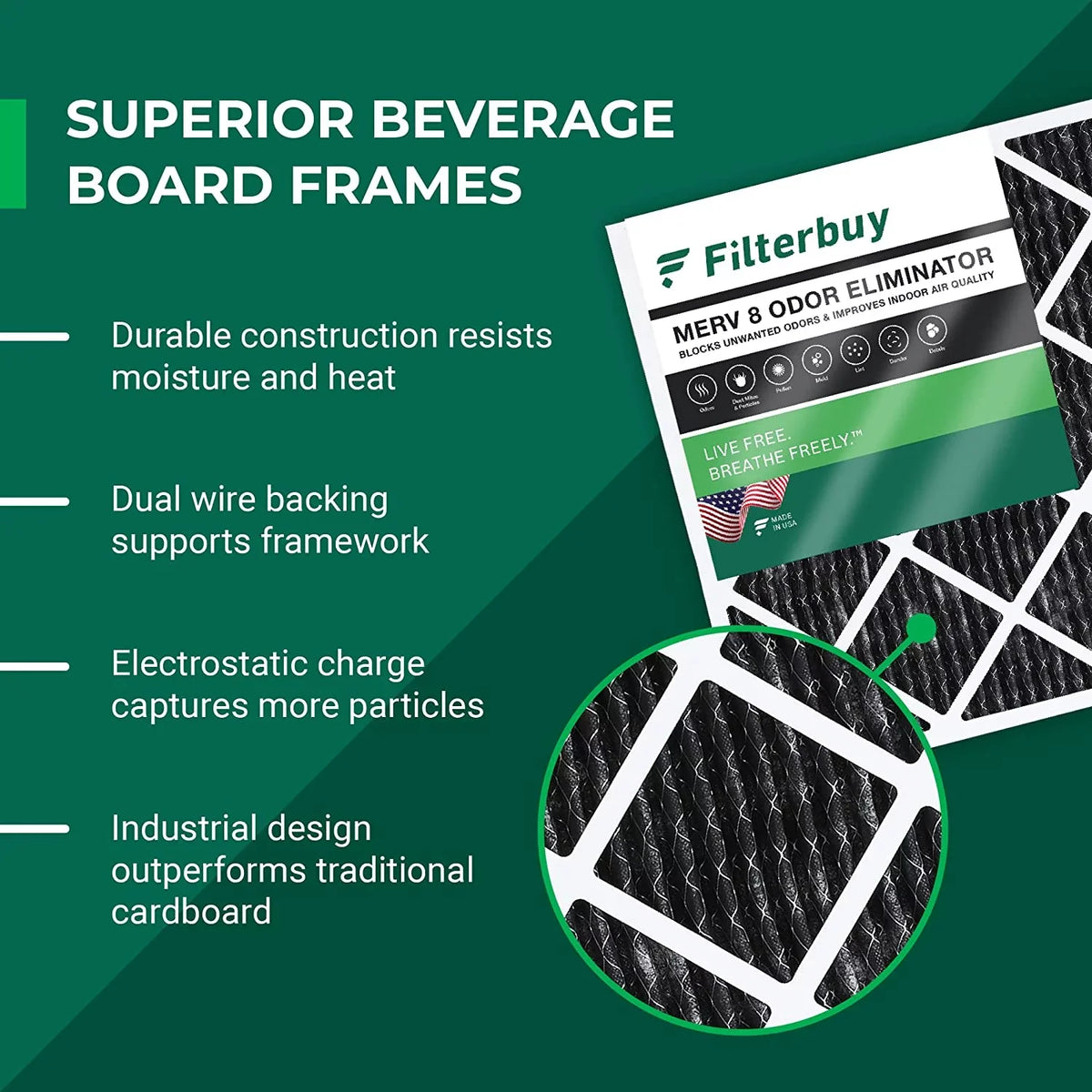 Filterbuy 10x24x1 MERV 8 Odor Eliminator Pleated HVAC AC Furnace Air Filters with Activated Carbon (12-Pack)