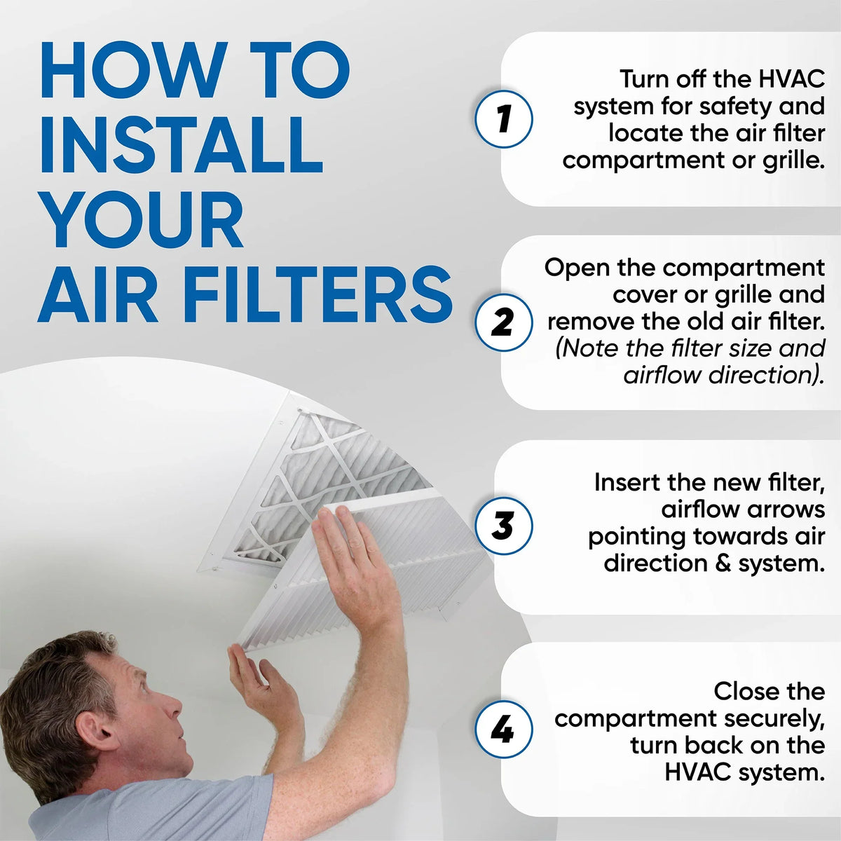 12 Pack of 14x25x1 MERV 13 Pleated Air Filters by Glasfloss. Actual Size: 13-1/2 x 24-1/2 x 7/8